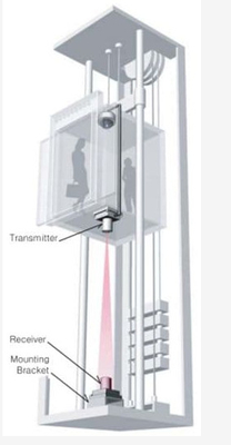 Cáp đi lại CAT6 Thang máy vận chuyển hàng hóa 4.0m / s 450KG Thang máy gia đình không hộp số