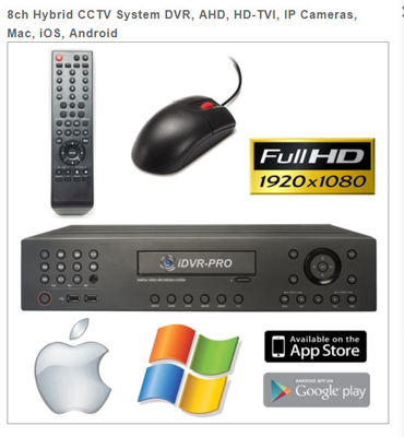 Độ phân giải 1080P CCTV Thang máy
