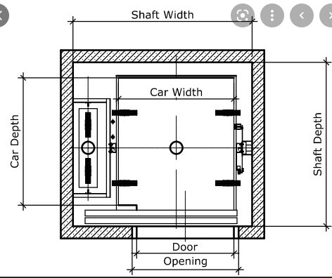 Bộ vi điều khiển Thang máy Mrl thủy lực PM Truyền động không hộp số 630KG 5 Thang máy chở khách